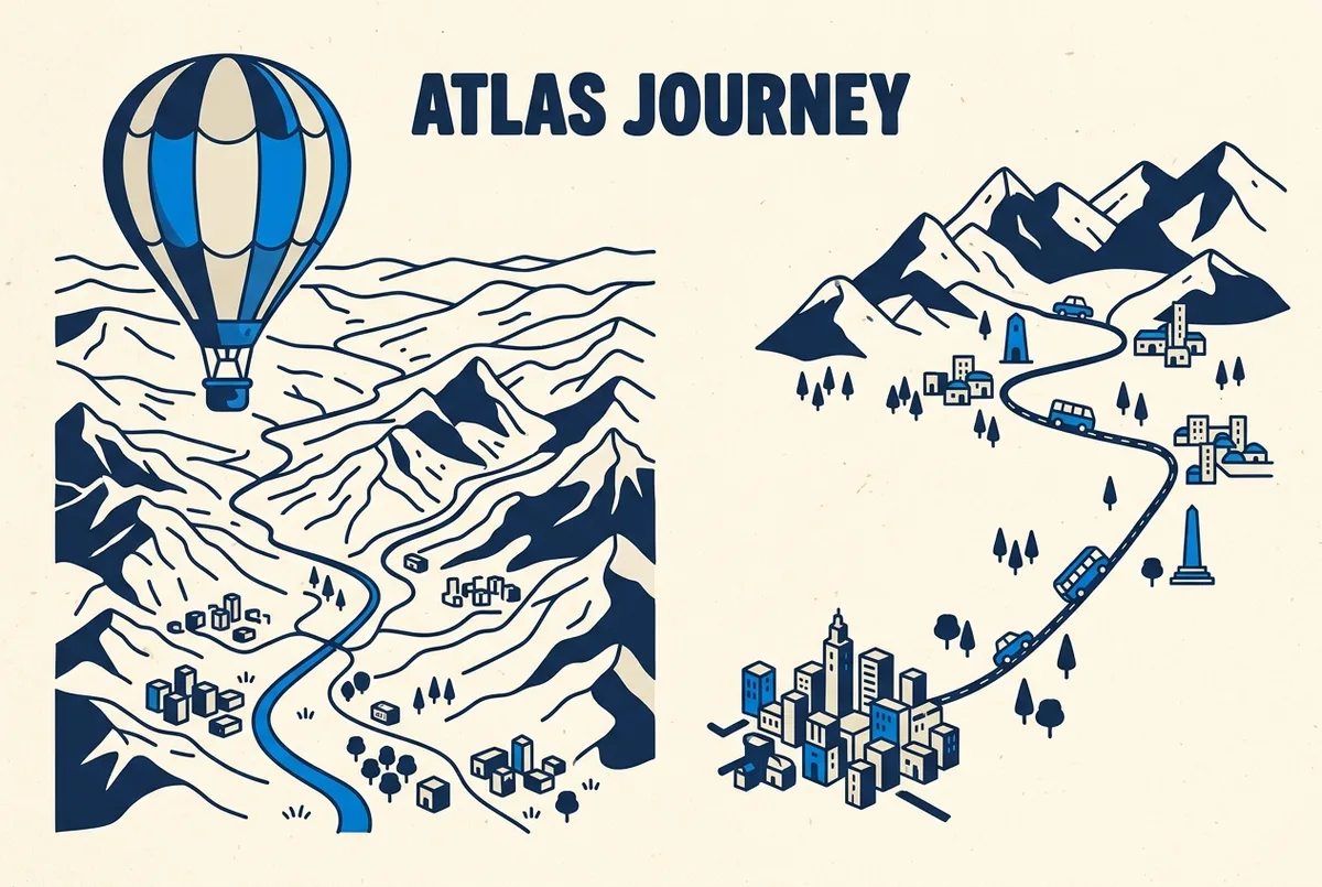 Simple diagram comparing the aerial view of the Atlas Mountains from a hot air balloon against a ground level Atlas Mountains day trip route from Marrakech